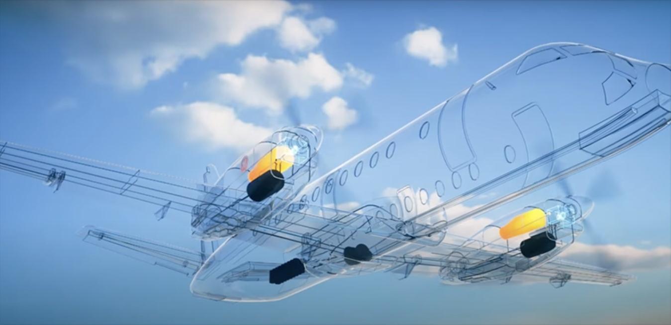 A World of Good: Six GE Innovations That